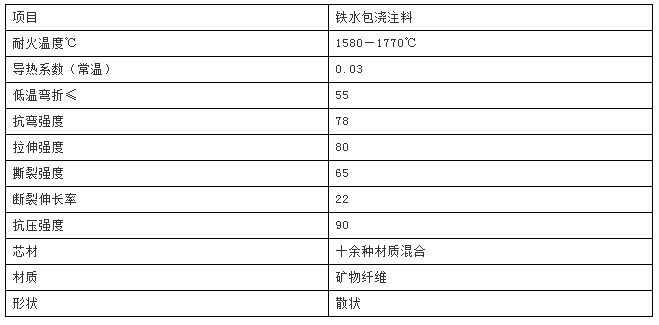 圖片關鍵詞